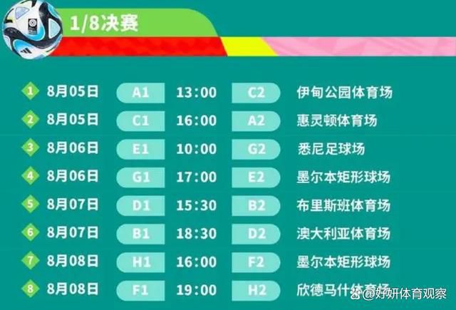 罗马总监平托在赛前表示，罗马会在非洲杯之前尝试在冬窗签下一名新的后卫，以替代受伤的斯莫林、库姆布拉和恩迪卡，你的期望是什么？“冬窗补强？我希望我们能够签下高水平的球员，对于其他球队来说很容易，但对于我们来说很难。